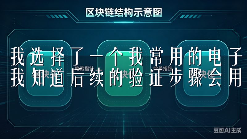 我选择了一个我常用的电子邮件地址，并确保它是有效的，因为我知道后续的验证步骤会用到它。