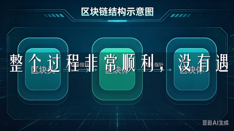 整个过程非常顺利，没有遇到任何阻碍。