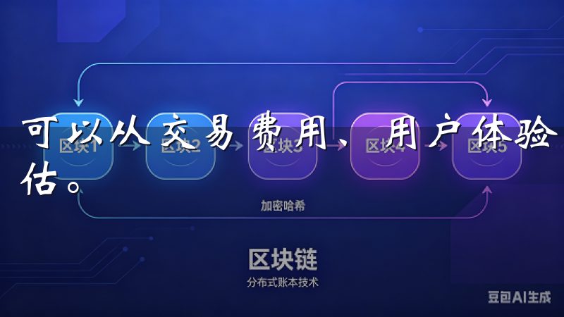 可以从交易费用、用户体验、平台信誉等多个角度进行比较和评估。