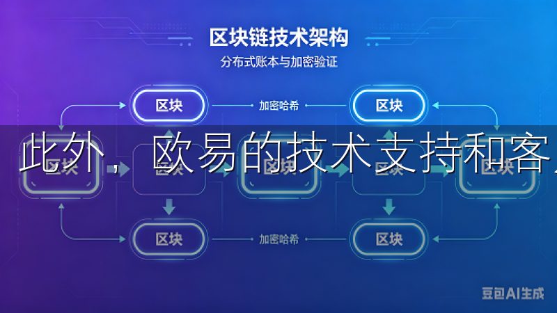此外，欧易的技术支持和客户服务也是其优势之一。