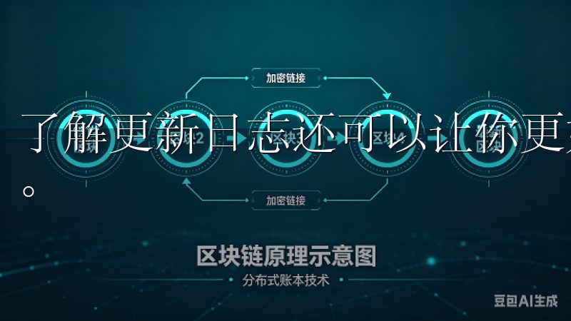 了解更新日志还可以让你更好地使用新功能，提升你的工作效率。
