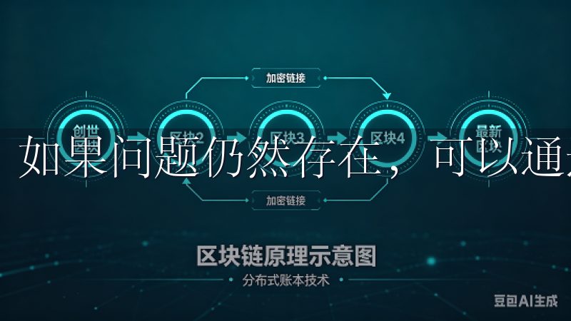 如果问题仍然存在，可以通过oxk的官方支持渠道寻求帮助。