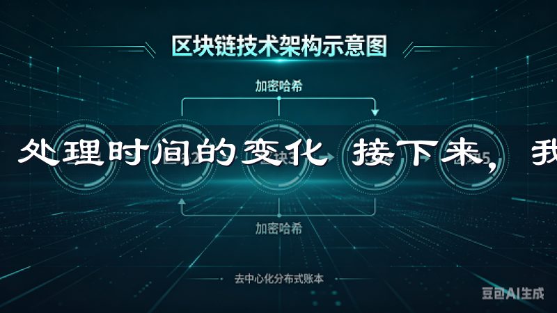 处理时间的变化 接下来，我的主要关注点是提现到账需多久。