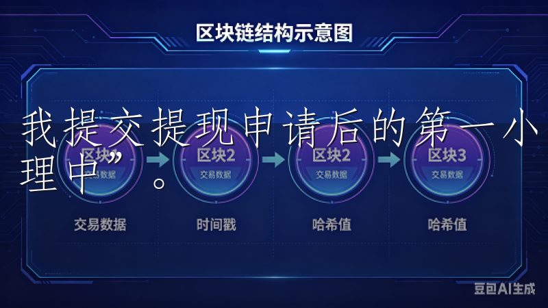 我提交提现申请后的第一小时，欧意交易所的系统已处理为“处理中”。