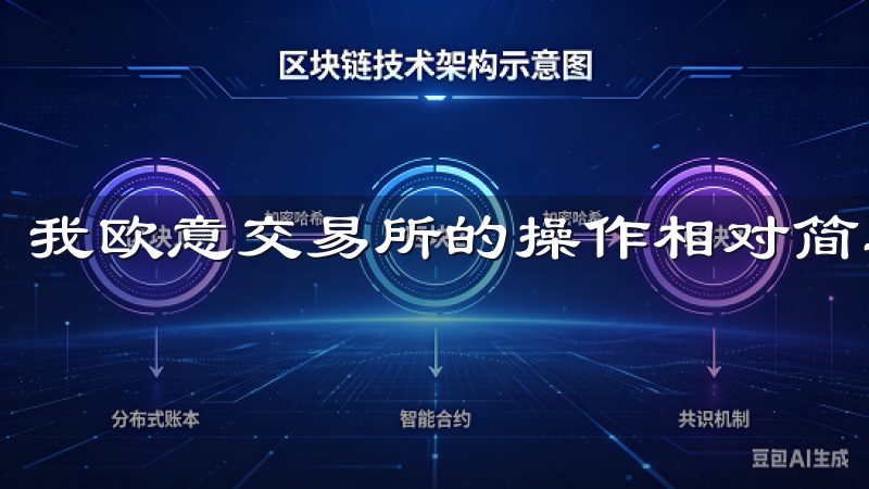 我欧意交易所的操作相对简单。