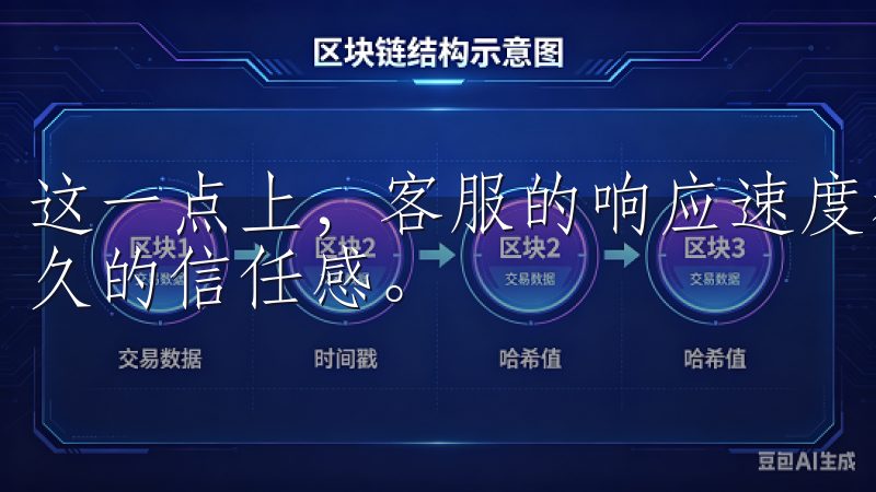 这一点上，客服的响应速度和专业性也增添了我对提现到账需多久的信任感。