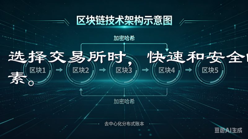 选择交易所时，快速和安全的提现无疑是每位用户关心的重要因素。