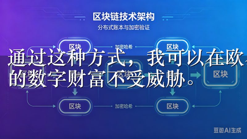 通过这种方式，我可以在欧易官网上安心进行交易，同时保护我的数字财富不受威胁。