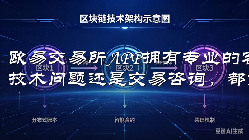 欧易交易所APP拥有专业的客服团队，24/7提供支持，是技术问题还是交易咨询，都能迅速得到解决。