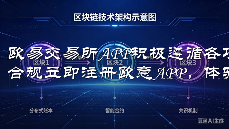 欧易交易所APP积极遵循各项监管政策，确保平台的运营合法合规立即注册欧意APP，体验无缝连接与高效管理。