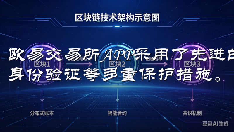 欧易交易所APP采用了先进的安全技术，包括数据加密、双重身份验证等多重保护措施。