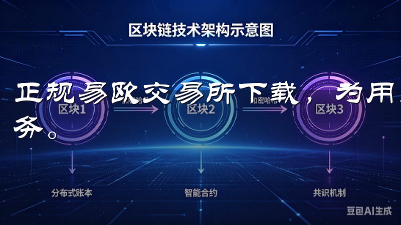 正规易欧交易所下载，为用户提供安全、便捷的数字资产交易服务。