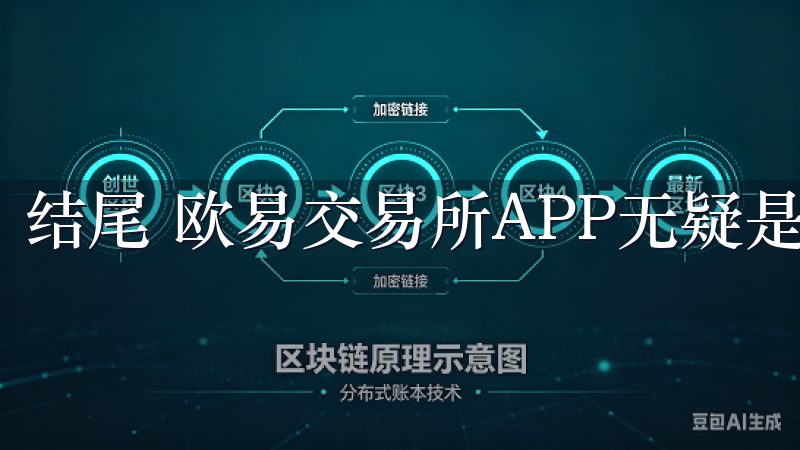 结尾 欧易交易所APP无疑是数字资产交易的安全选择。