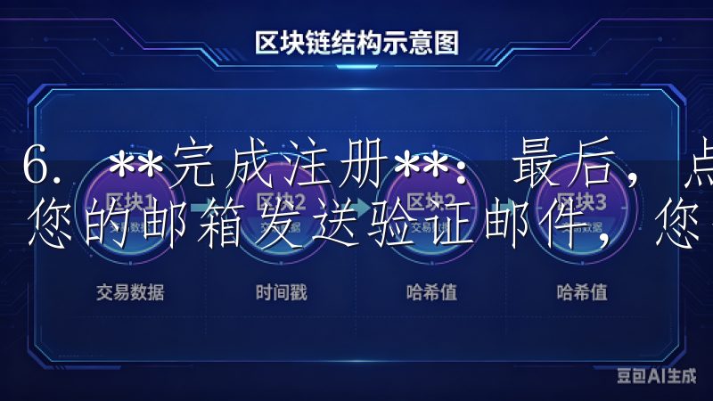 6. **完成注册**：最后，点击“注册”按钮，系统会向您的邮箱发送验证邮件，您需要按照邮件中的链接进行激活。