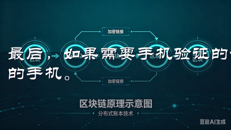 最后，如果需要手机验证的话，请确保手中有一个可以接收短信的手机。