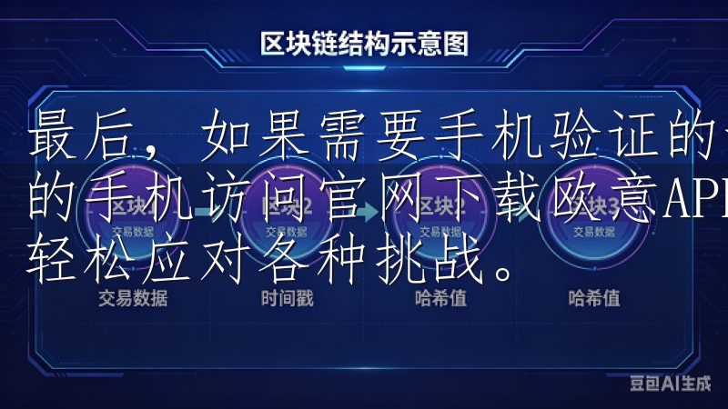 最后，如果需要手机验证的话，请确保手中有一个可以接收短信的手机访问官网下载欧意APP，第一时间体验最新功能，助您轻松应对各种挑战。