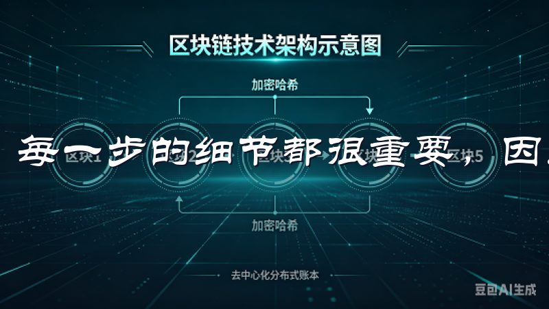 每一步的细节都很重要，因此耐心和注意力是必不可少的。