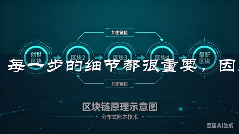 每一步的细节都很重要，因此耐心和注意力是必不可少的。