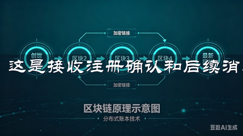 这是接收注册确认和后续消息的关键。