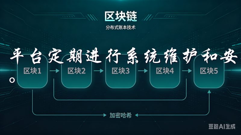 平台定期进行系统维护和安全审计，确保交易环境的稳定与安全。