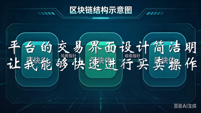 平台的交易界面设计简洁明了，各种交易工具和功能一目了然，让我能够快速进行买卖操作。