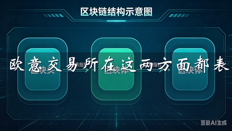 欧意交易所在这两方面都表现得非常出色，让我对其赞不绝口。