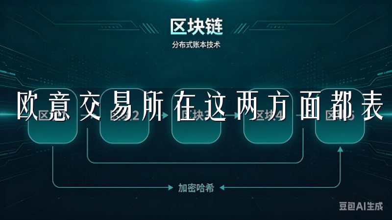 欧意交易所在这两方面都表现得非常出色，让我对其赞不绝口。