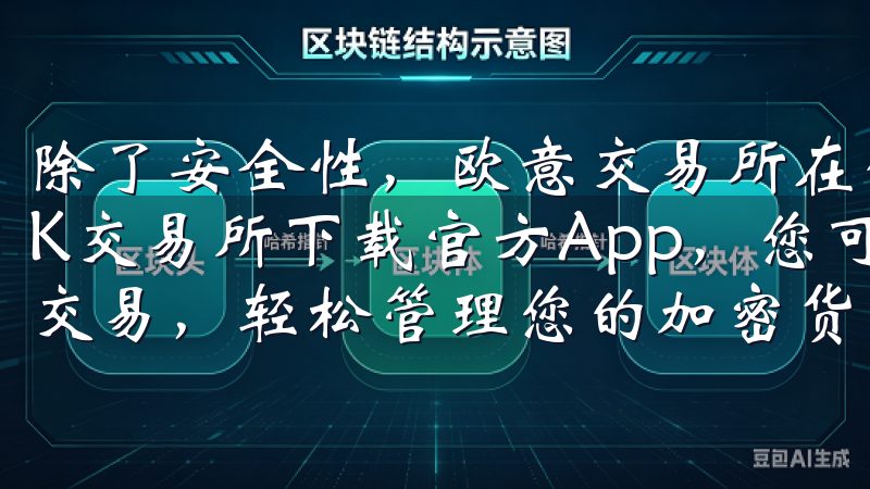 除了安全性，欧意交易所在便捷性方面也表现得非常出色通过OK交易所下载官方App，您可以实时查看市场行情，进行快速交易，轻松管理您的加密货币资产。
