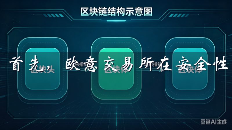 首先，欧意交易所在安全性方面做得非常出色。