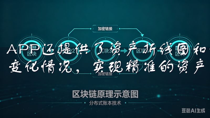 APP还提供了资产折线图和估值统计，帮助用户全面掌握资产变化情况，实现精准的资产管理。