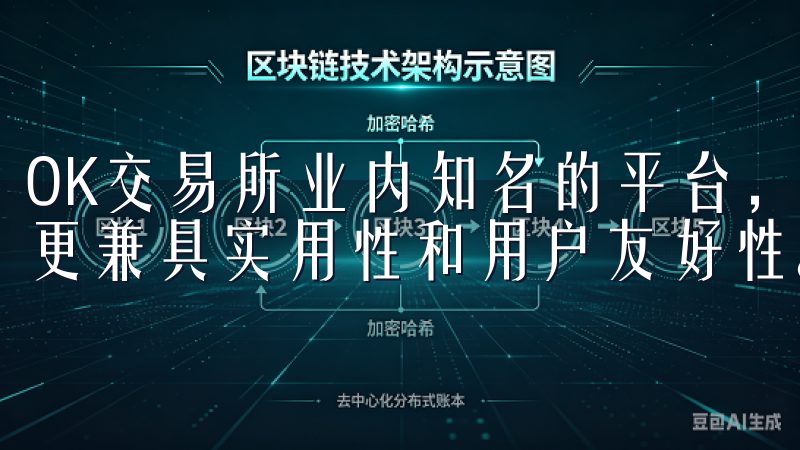OK交易所业内知名的平台，其APP界面设计不仅美观大方，更兼具实用性和用户友好性。