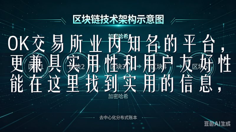 OK交易所业内知名的平台，其APP界面设计不仅美观大方，更兼具实用性和用户友好性无论您是新手还是有经验的用户，都能在这里找到实用的信息，确保下载过程顺利进行。