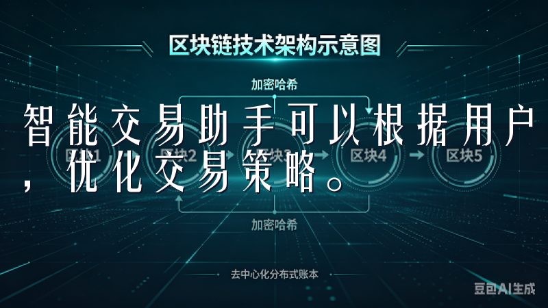 智能交易助手可以根据用户的交易习惯提供个性化的推荐和提示,优化交易策略。