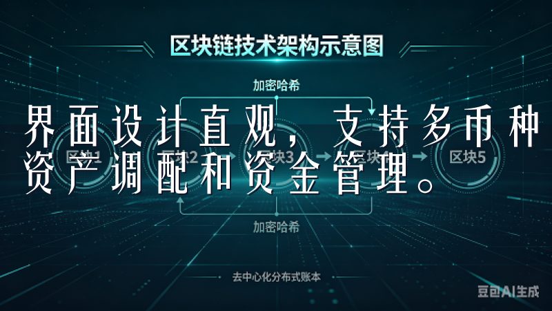 界面设计直观，支持多币种管理和一键转账功能，方便用户进行资产调配和资金管理。