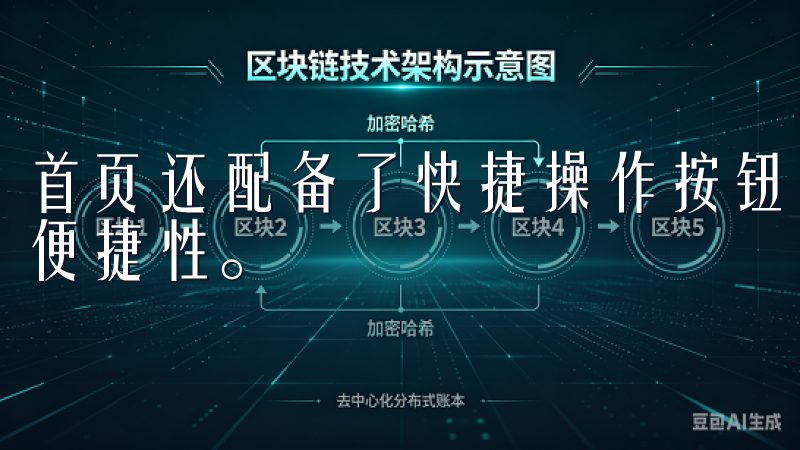 首页还配备了快捷操作按钮，如一键买入、卖出，提升了交易的便捷性。