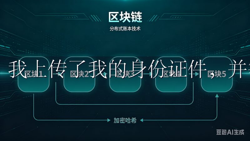 我上传了我的身份证件，并等待审核通过。