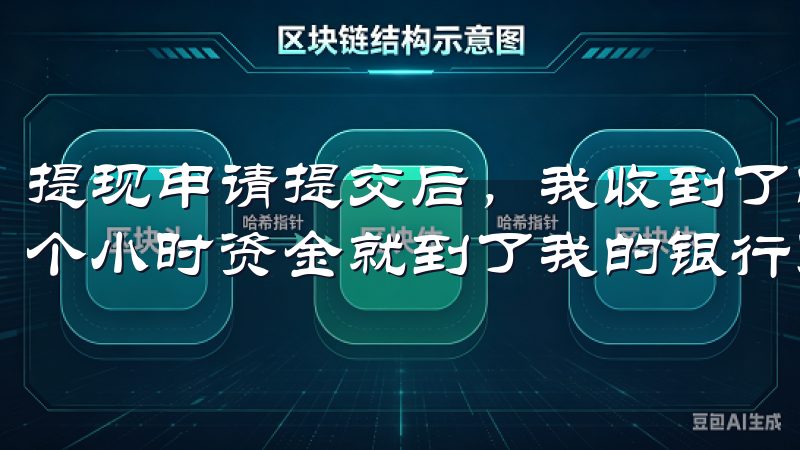 提现申请提交后，我收到了邮件确认，提现过程非常快，不到一个小时资金就到了我的银行账户。