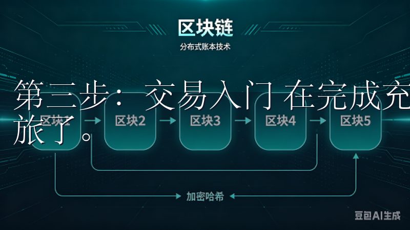 第三步：交易入门 在完成充值后，我终于可以开始我的交易之旅了。