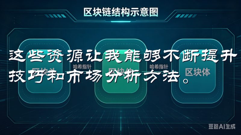 这些资源让我能够不断提升自己的交易水平，学习到更多的交易技巧和市场分析方法。