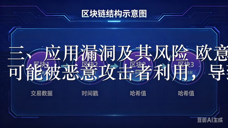 三、应用漏洞及其风险 欧意APP存潜的应用漏洞，这些漏洞可能被恶意攻击者利用，导致用户信息被非法获取或篡改。