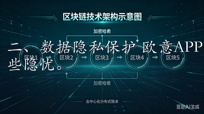 二、数据隐私保护 欧意APP用户数据的收集和处理方面存一些隐忧。