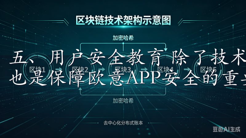 五、用户安全教育 除了技术层面的安全措施，用户的安全意识也是保障欧意APP安全的重要因素。