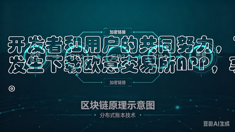 开发者和用户的共同努力，可以大大减少欧意APP安全问题的发生下载欧意交易所APP，享受安全便捷的数字资产交易服务。