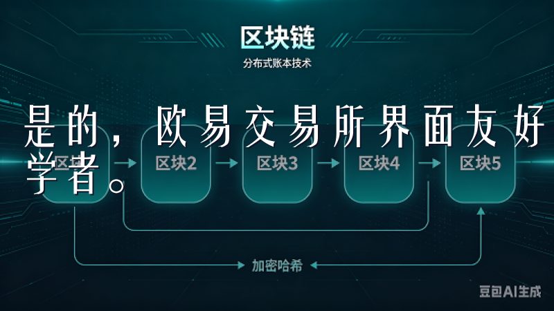 是的，欧易交易所界面友好，提供丰富的学习资源，非常适合初学者。