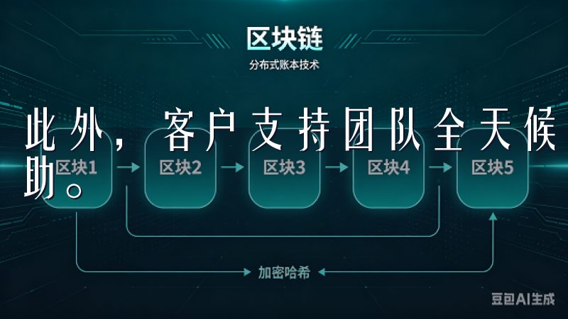 此外，客户支持团队全天候在线，随时为用户解答疑问和提供帮助。