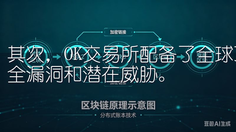 其次，OK交易所配备了全球顶尖的安全团队，随时监控网络安全漏洞和潜在威胁。
