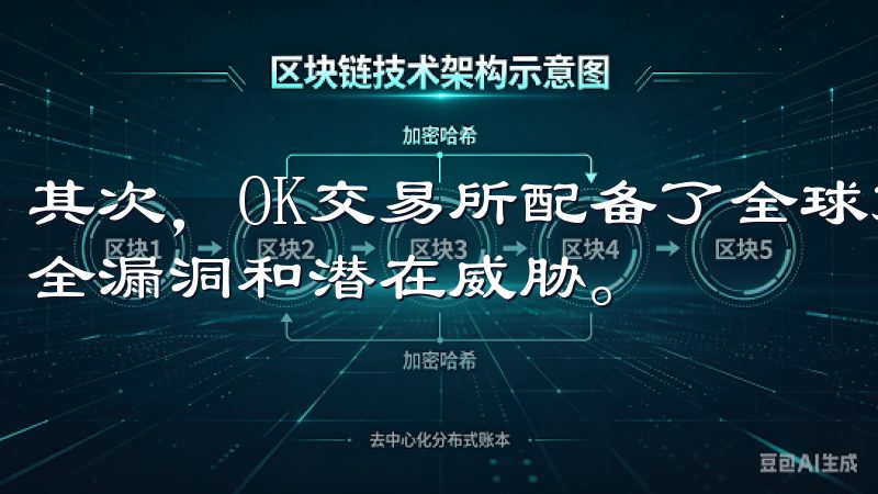 其次,OK交易所配备了全球顶尖的安全团队,随时监控网络安全漏洞和潜在威胁。