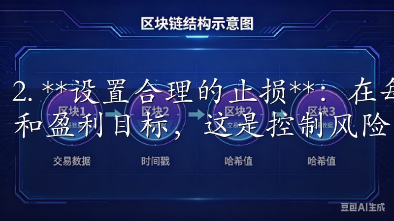 2. **设置合理的止损**：在每次交易前设定清晰的止损和盈利目标，这是控制风险的重要策略。