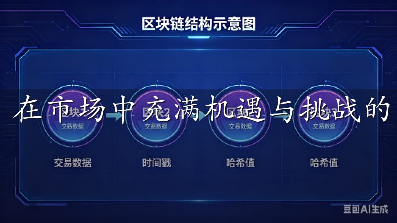 在市场中充满机遇与挑战的同时，始终记住安全的重要性。