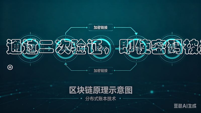 通过二次验证，即使密码被盗，攻击者也无法轻易登录你的账户。